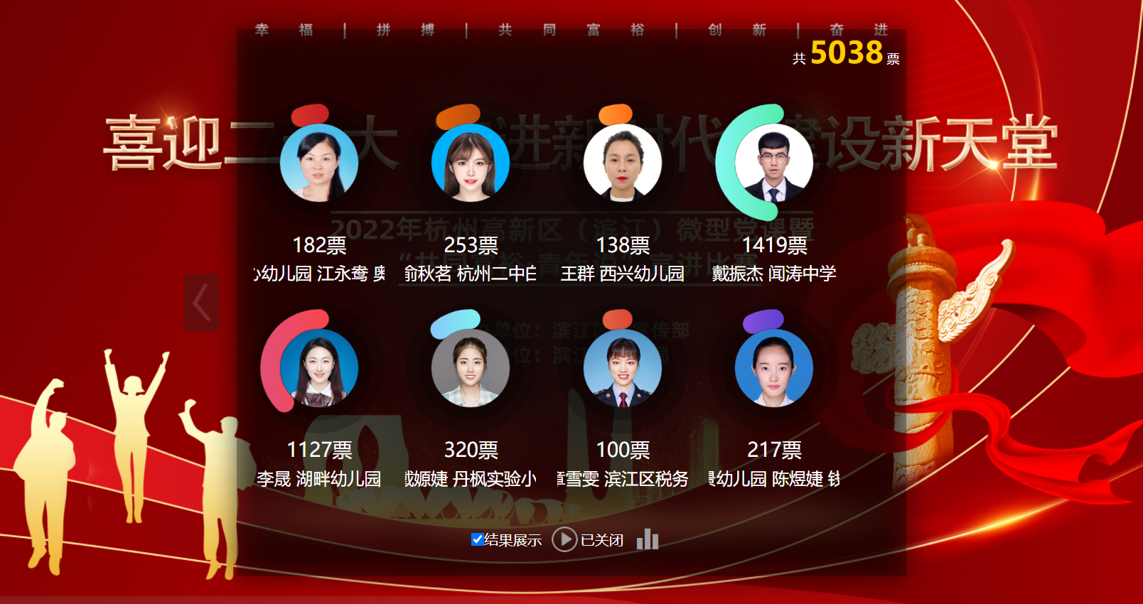 線上拉票評選活動策劃